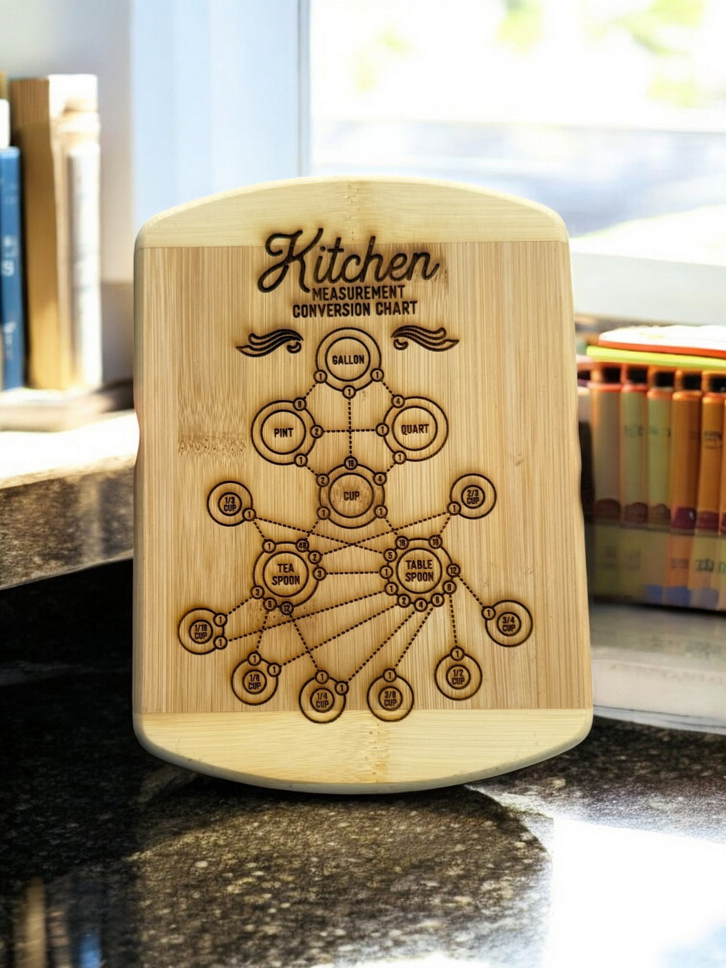 Kitchen Conversion Wooden Board