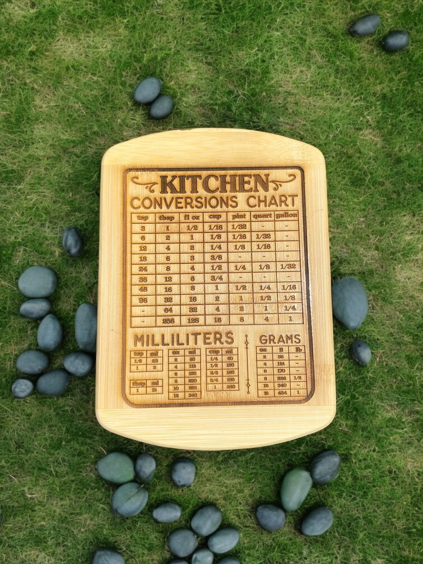 Kitchen Conversion Wooden Board