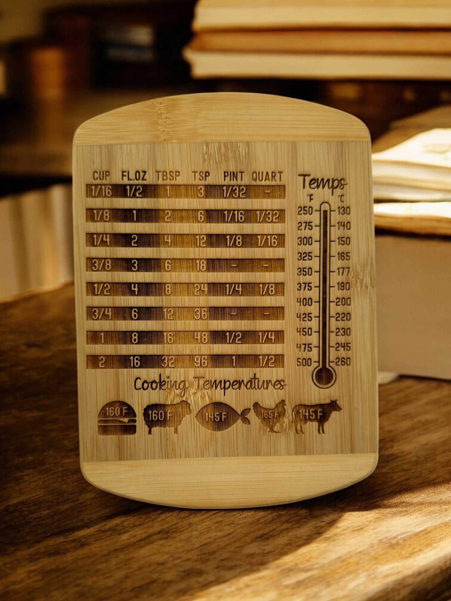 Kitchen Conversion Wooden Board