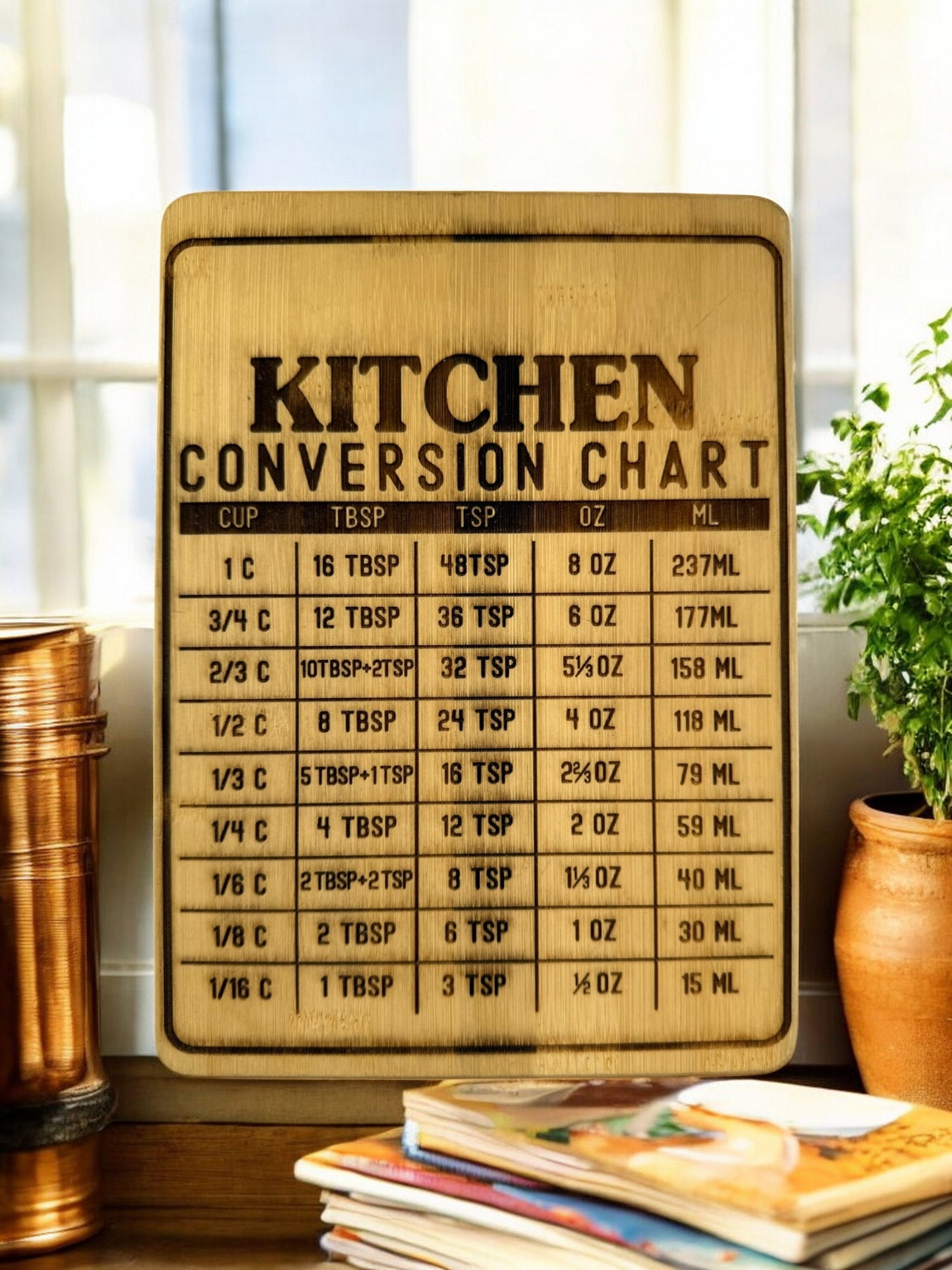 Kitchen Conversion Wooden Board