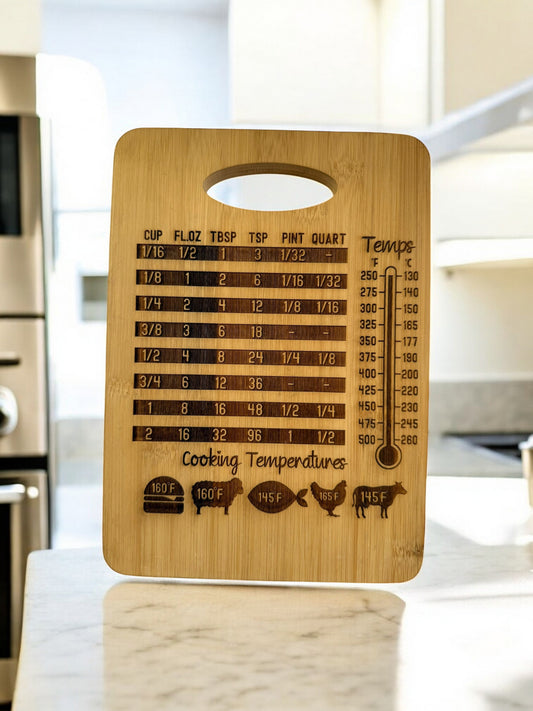 Kitchen Conversion Wooden Board